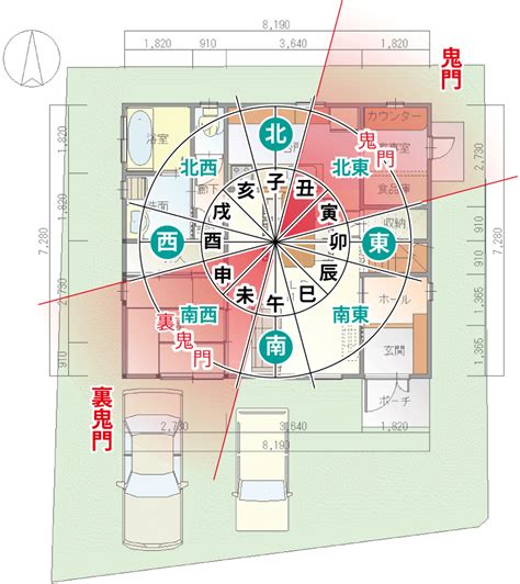 鬼門方向|鬼門や裏鬼門とは？風水的によい間取りは？対策方法。